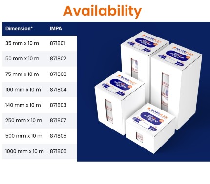 Anti Splashing tape 500mm x 10mtr