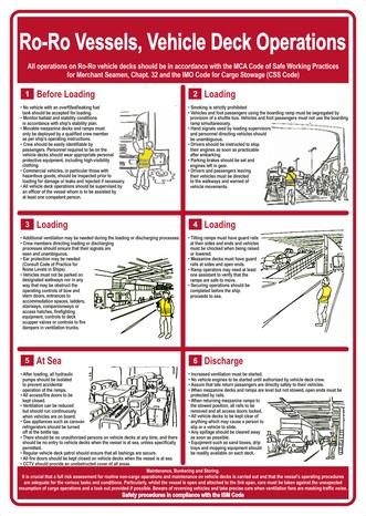 Self adhesive poster - RoRo Vessels Vehicle Deck operations