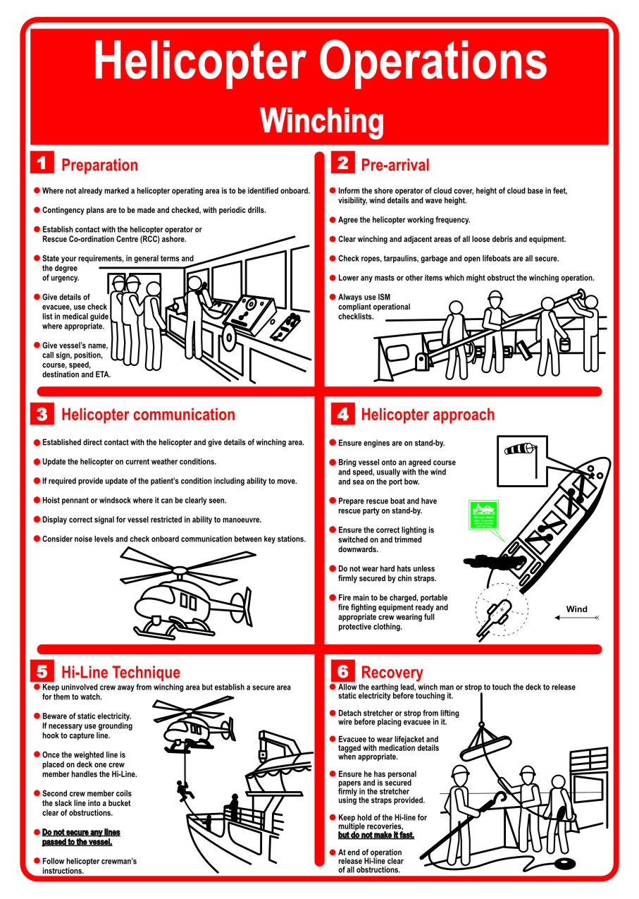 Helicopter Safety Posters