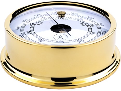 Wind speed indicator analog