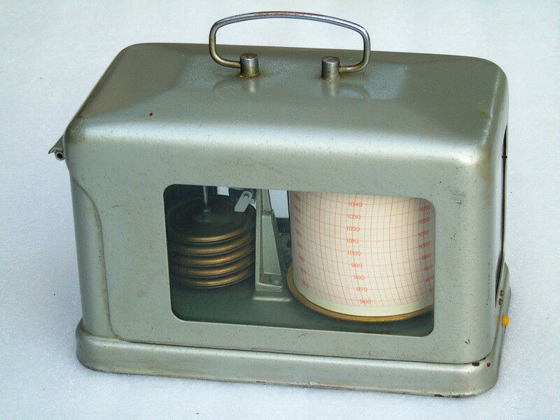 Wind speed indicator analog
