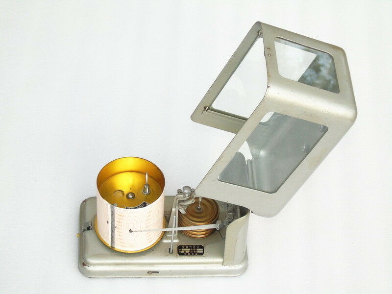 Wind speed indicator analog