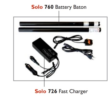 SOLO 461 Heat detector test unit complete