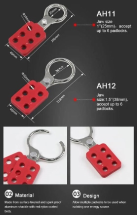 TTT Do not operate tag